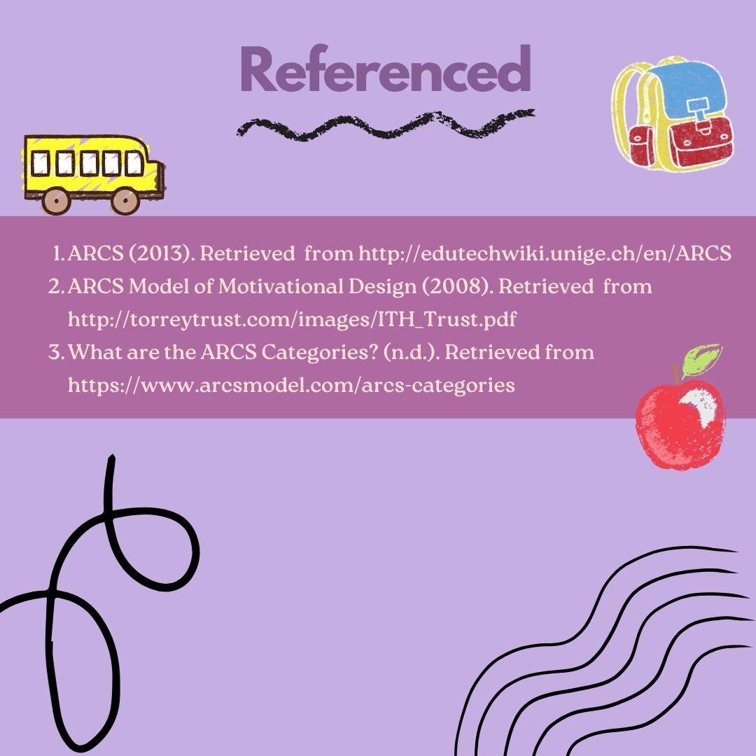 ARCS Model Infographic Page 2